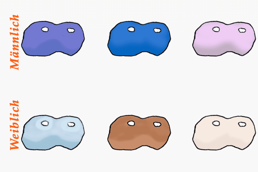 Wellensittich Geschlecht Alter