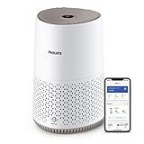 Philips Luftreiniger 600 Serie, Ultraleise und energieeffizient Für Allergiker, HEPA-Filter entfernt 99,97% der Schadstoffe, Für Räume bis zu 44m², App-gesteuert, Weiß (AC0650/10)